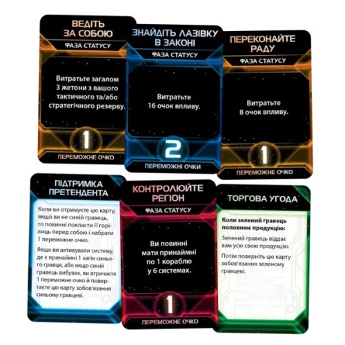 Настільна гра Geekach Games Сутінки імперії. Четверте видання (Twilight Imperium: Fourth Edition) (укр.) (GKCH221ti)