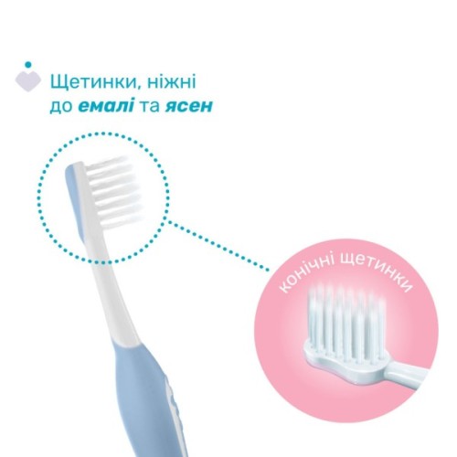 Дитяча зубна щітка Chicco для перших зубів, 6-36 міс. блакитна (8058664174690) (12081.11)