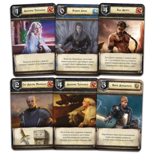 Настільна гра Geekach Games Гра престолів. Друге видання - Матір драконів (A Game of Thrones: The Board Game) (GKCH0277)