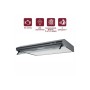 Витяжка кухонна PRIME Technics PVCO 3264 B