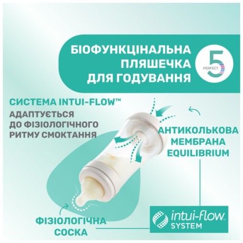 Пляшечка для годування Chicco Perfect 5 Love із силіконовою соскою 4+ міс. 300 мл Синя (20235.21.40)