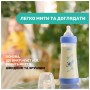 Пляшечка для годування Chicco Perfect 5 Love із силіконовою соскою 4+ міс. 300 мл Синя (20235.21.40)