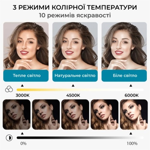 Настільна лампа OfficePro для монітору SL500B (SL500B)