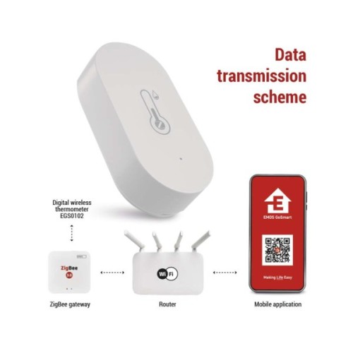 Термо-гігрометр EMOS EGS0102 ZigBee (EGS0102)
