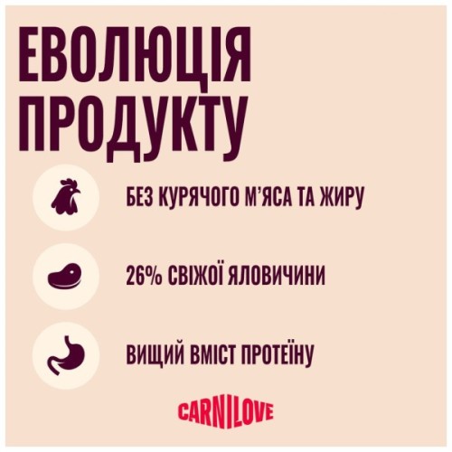 Сухий корм для кішок Carnilove Active Beef & Venison Sterilised 6 кг (8595602581719)