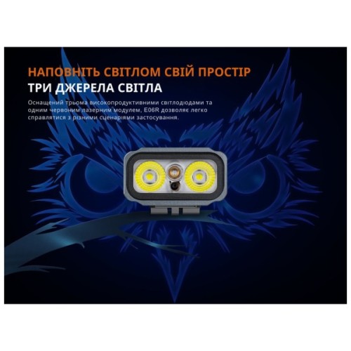 Ліхтар Fenix E06R бірюзовий (E06R-TQ)