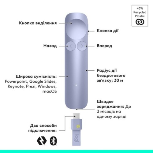 Презентер Logitech Spotlight 2 Sand (910-007674)