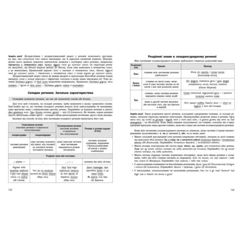 Робочий зошит НМТ 2026. Українська мова. Тестовий - І.М. Літвінова Ранок (9786170999825)