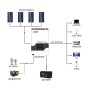 Сонячний інвертор Must PV18-3224VPM II, 3200W, 24V (PV18-3224VPM II)
