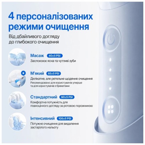 Іригатор Usmile C10 Black White