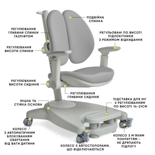 Дитяче крісло Mealux Supra Duo Plus Grey (Y-116 G)