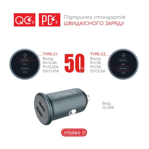 Зарядний пристрій Intaleo CCGQPD250 (1283126559518)