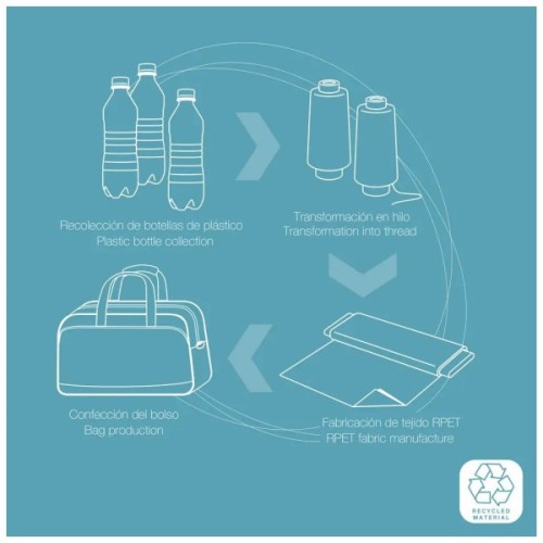 Дорожня сумка Gabol Week Eco 110L Azul (930072)