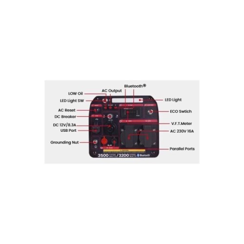 Генератор maXpeedingRODS MXR4000, інверторний, 3.5kW, ручний старт (MXR4000)