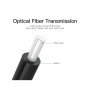 Кабель мультимедійний Optical Toslink 1.5m black Vention (BAEBG)