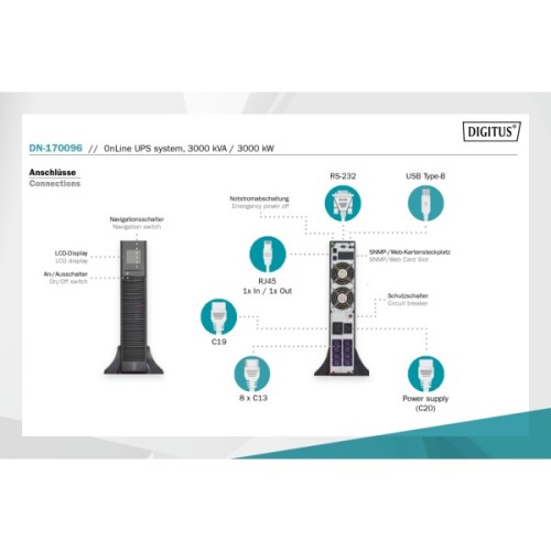 Пристрій безперебійного живлення Digitus 3000VA/3000W (DN-170096)