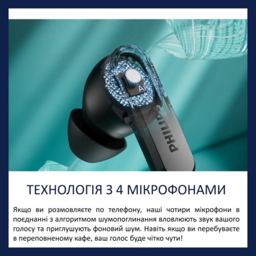 Навушники Philips TAT2000BK/00 Wireless Black (TAT2000BK/00)