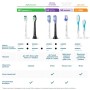 Насадка для зубної щітки Philips HX6052/88