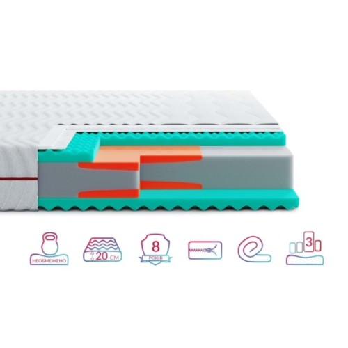 Матрац Highfoam Noble Aurum Minto, ортопедичний скрутка 120 x 200 см (4820001261585)