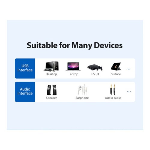 Звукова плата Vention Audio USB 1х3,5mm jack 4pin Metal (OMTP-CTIA) (CDLH0)