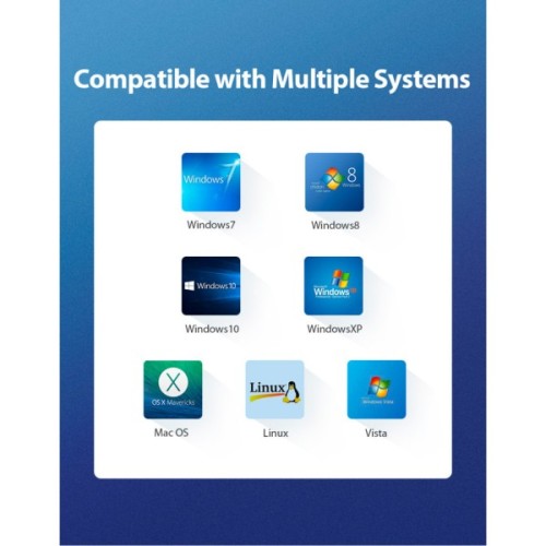 Звукова плата Vention Audio USB 1х3,5mm jack 4pin Metal (OMTP-CTIA) (CDLH0)