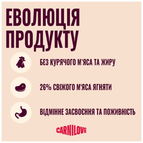 Сухий корм для кішок Carnilove Active Lamb & Wild Boar Sterilised 6 кг (8595602581467)