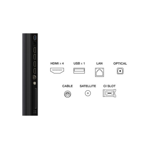 Телевізор TCL 55C6K