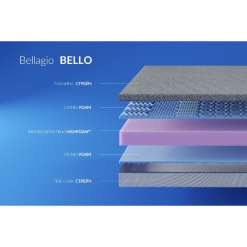Матрац Highfoam Bellagio Bello, ортопедичний, двосторонній 90x190 см (4820001324518)