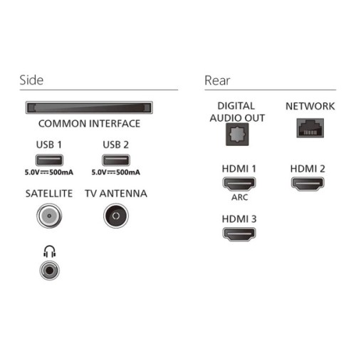 Телевізор Philips 32PFS6000/12