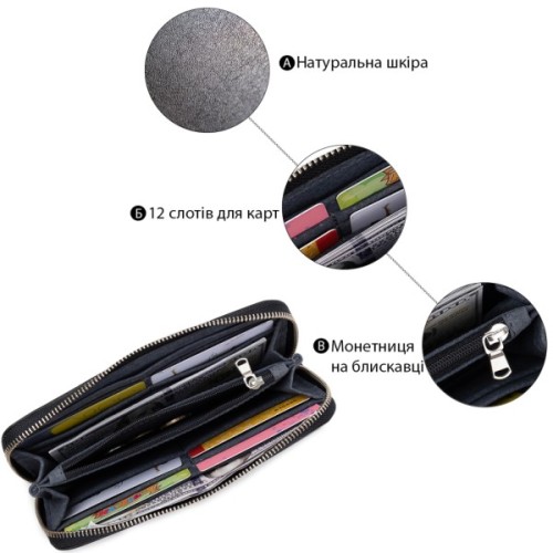 Гаманець Grande Pelle На блискавці Чорний (11562)