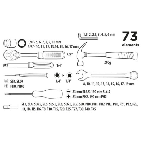 Набір інструментів Top Tools 1/4", 3/8", 73 ед. (38D500)