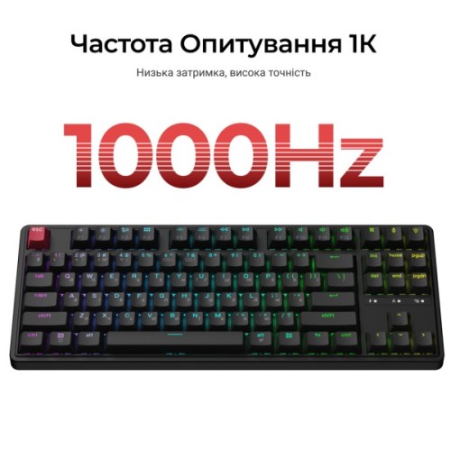 Клавіатура Keychron C3 Max Super Red Switch RGB Wireless/Bluetooth/USB UA Black (C3M-H1-UA)