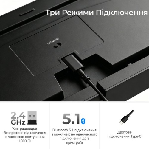 Клавіатура Keychron C3 Max Super Red Switch RGB Wireless/Bluetooth/USB UA Black (C3M-H1-UA)