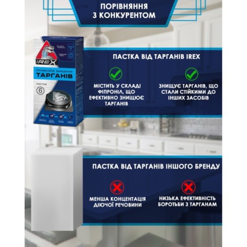 Пастка для тарганів iRex 3 шт. (4820184442535)