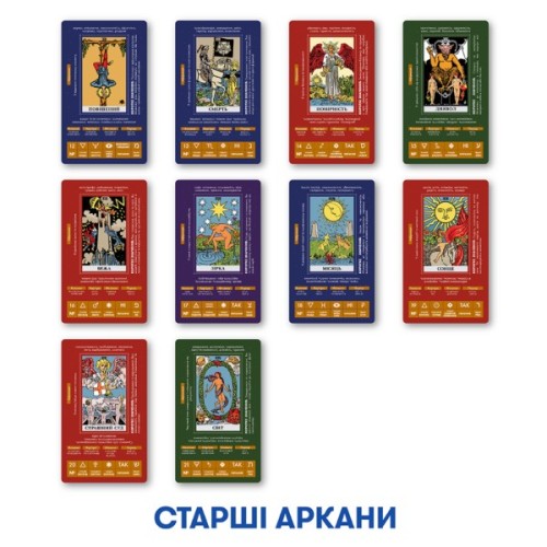 Карти Таро Orner Таро Навчальні Таро Райдера-Уейта (2684)