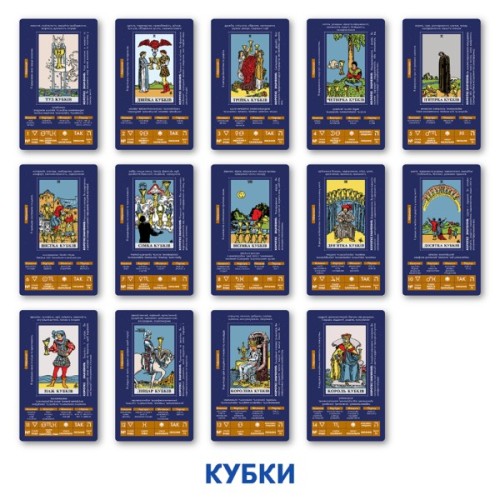 Карти Таро Orner Таро Навчальні Таро Райдера-Уейта (2684)