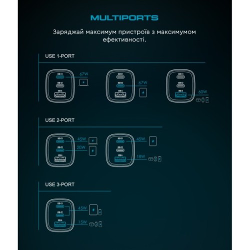 Зарядний пристрій Armorstandart 2xUSB-C + 1xUSB 67W GaN black (ARM88384)