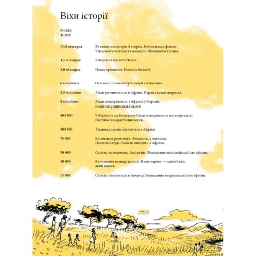 Комікс Sapiens. Основи цивілізації. Том 2 - Ювал Ной Харарі BookChef (9786175481516)