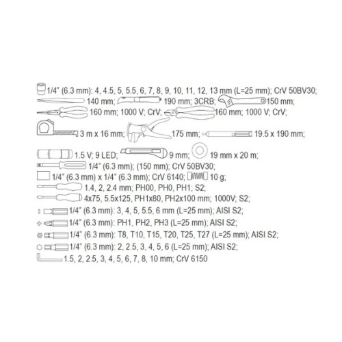 Набір інструментів Yato YT-39009
