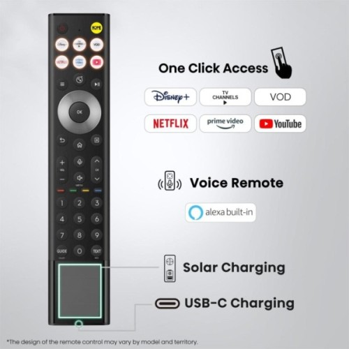 Телевізор Hisense 65U7S PRO