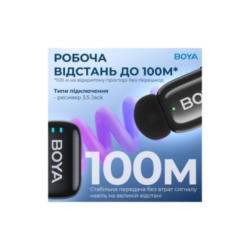 Мікрофон Boya mini-18 3,5 мм/TRS/Type-C Black (mini-18)