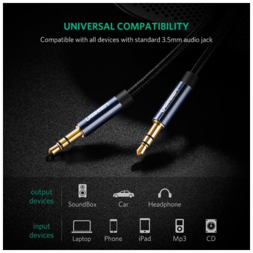 Кабель мультимедійний 3.5mm M to 3.5mm M 2.0m AV112 blue Ugreen (10687)