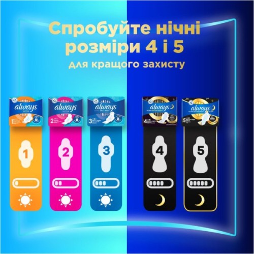 Гігієнічні прокладки Always Ultra Day Normal (Розмір 1) 10 шт. (8700216861120)