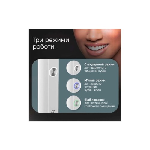 Електрична зубна щітка Xiaomi Aurora T2 White