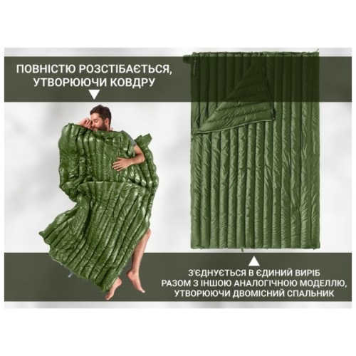 Спальний мішок Naturehike CWM295 CNK2300SD013, зелений (6976023920882)