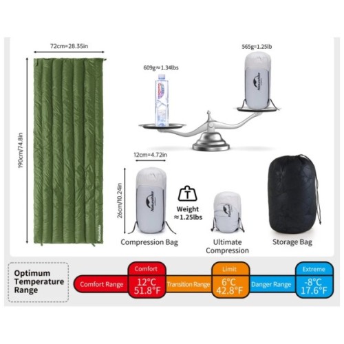 Спальний мішок Naturehike CWM295 CNK2300SD013, зелений (6976023920882)