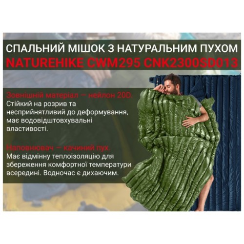 Спальний мішок Naturehike CWM295 CNK2300SD013, зелений (6976023920882)