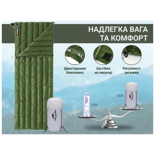 Спальний мішок Naturehike CWM295 CNK2300SD013, зелений (6976023920882)