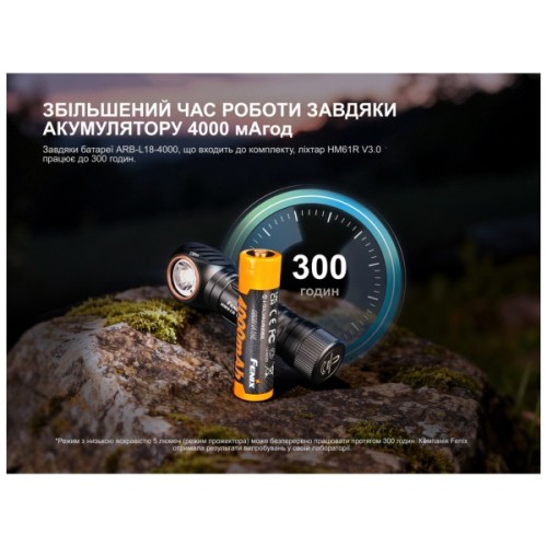 Ліхтар Fenix HM61R V3.0 (HM61RV30)