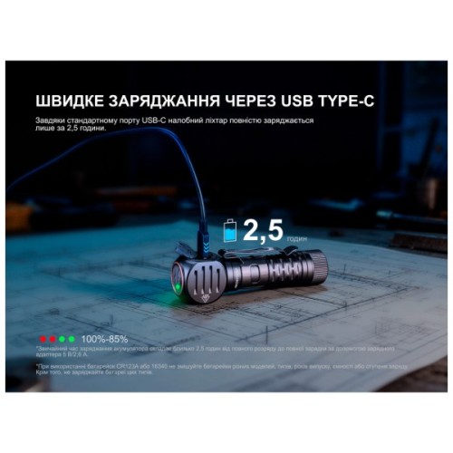 Ліхтар Fenix HM61R V3.0 (HM61RV30)